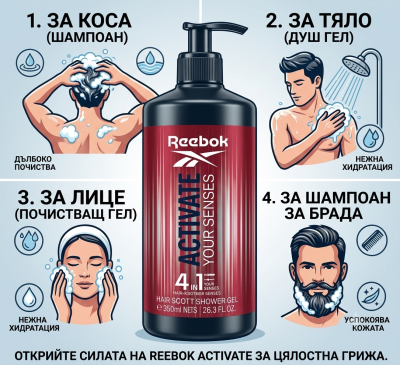 РИЙБОК 4 В 1 АКТИВЕЙТ МЪЖКИ ДУШ ГЕЛ С ПОМПА 750 МЛ /ЧЕРВЕН/