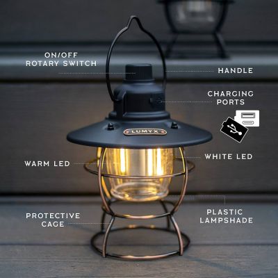 МАЛЪК КЪМПИНГ ФЕНЕР 